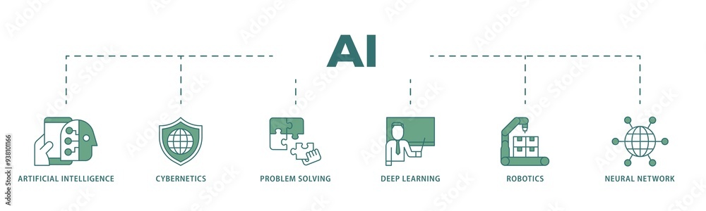 Aufkleber ai icon infographic illustration concept with icon of cybernetics, problem solving, deep learning, m