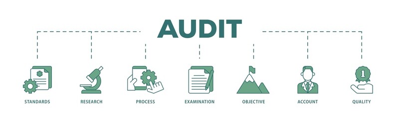 Audit icon infographic illustration concept with icon of standards, research, process, examination, objective, account, and quality icon png and easy to edit 