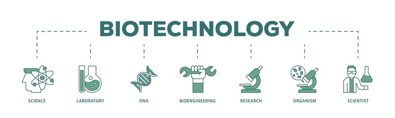 Biotechnology icon infographic illustration concept with icon of scientist, bioengineering, organism, research, dna, laboratory, science icon png and easy to edit 