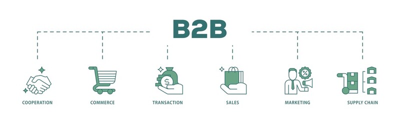 Business to business icon infographic illustration concept with icon of cooperation, commerce, transaction, sales, marketing, supply chain icon png and easy to edit 