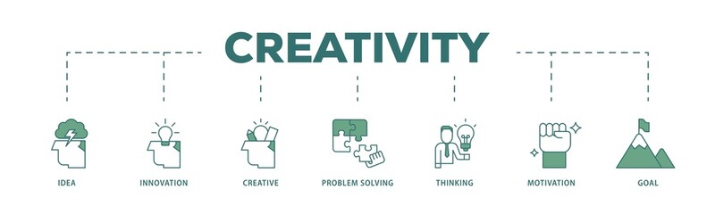 Creativity icon infographic illustration concept with icon of idea, innovation, creative, problem solving, thinking, motivation, goal icon png and easy to edit 