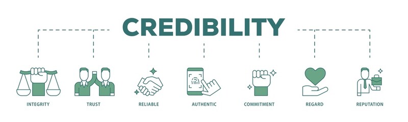Credibility icon infographic illustration concept with icon of integrity, trust, reliable, authentic, commitment, regard, and reputation icon png and easy to edit 