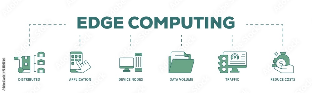 Poster edge computing icon infographic illustration concept with icon of distributed computing, application