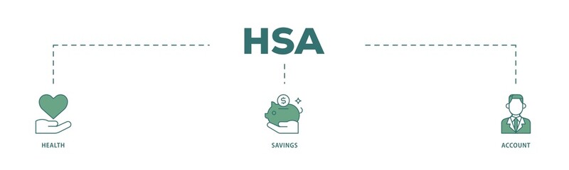 HSA icon infographic illustration concept with icon of healthcare, growth, id card, and accounting icon png and easy to edit 