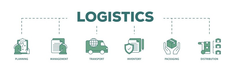 Logistics icon infographic illustration concept with icon of planning, management, transport, inventory, packaging, and distribution icon png and easy to edit 