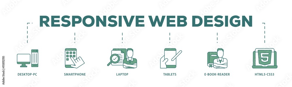 Poster responsive web design icon infographic illustration concept with icon of tablets, html5 css3, e book