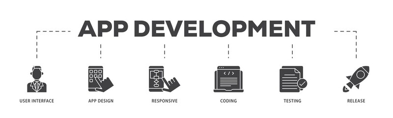 App development icon infographic illustration concept with icon of coding, release, testing, responsive, app design, user interface icon png and easy to edit 