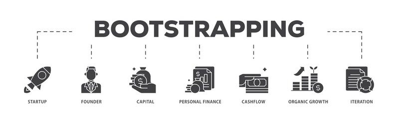 Bootstrapping icon infographic illustration concept with icon of startup, founder, capital, personal finance, cashflow, organic growth, and iteration icon png and easy to edit 
