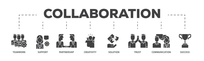 Collaboration icon infographic illustration concept with icon of teamwork, support, partnership, creativity, solution, trust, communication, success icon png and easy to edit 