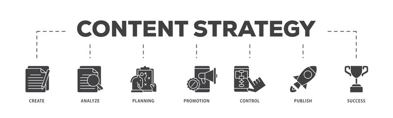 Content strategy icon infographic illustration concept with icon of create, analyze, planning, promotion, control, publish and success icon png and easy to edit 