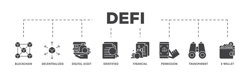 Defi icon infographic illustration concept with icon of blockchain, decentralized, digital assset, identified, financial, permission, transparent and e wallet icon png and easy to edit 
