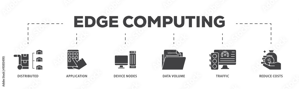 Poster edge computing icon infographic illustration concept with icon of distributed computing, application