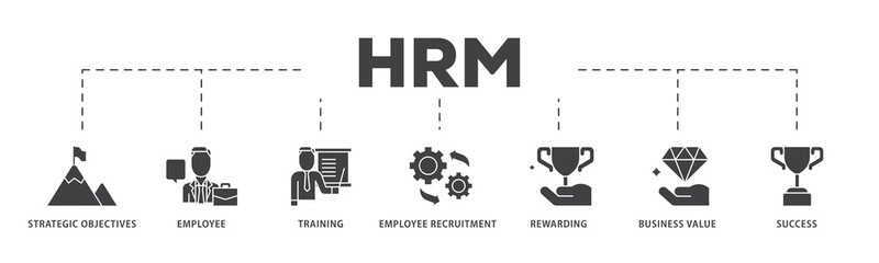 HRM icon infographic illustration concept with icon of strategic objectives, employee, training, employee recruitment, rewarding, business value, and success icon png and easy to edit 