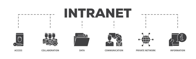 Intranet icon infographic illustration concept with icon of access, collaboration, data, communication, private network, and information technology icon png and easy to edit 