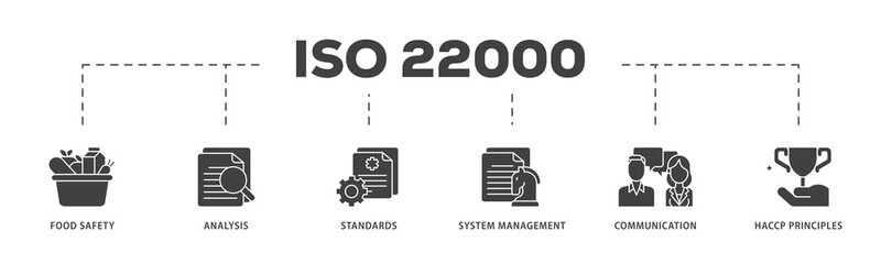 ISO 22000 icon infographic illustration concept with icon of quality, management, standard, assurance, business, certification and service icon png and easy to edit 