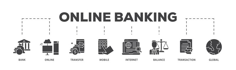 Online banking icon infographic illustration concept with icon of account, online payment, transfer funds, mobile banking, internet banking, balance check icon png and easy to edit 