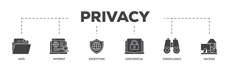 Privacy icon infographic illustration concept with icon of confidential, hacking, surveillance, encryption, internet, data icon png and easy to edit 