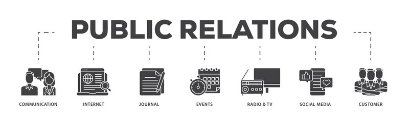 Public relations icon infographic illustration concept with icon of communication, internet, journal, events, radio, tv, social media, and customer icon png and easy to edit 