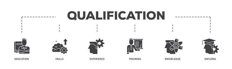 Qualification icon infographic illustration concept with icon of education, skills, experience, training, knowledge, and diploma icon png and easy to edit 