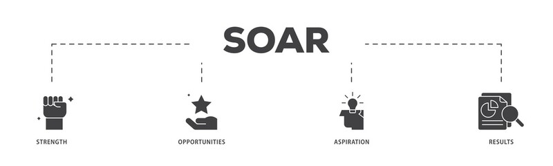 Fototapeta premium Soar icon infographic illustration concept with icon of results, aspiration, opportunities, strength icon png and easy to edit 