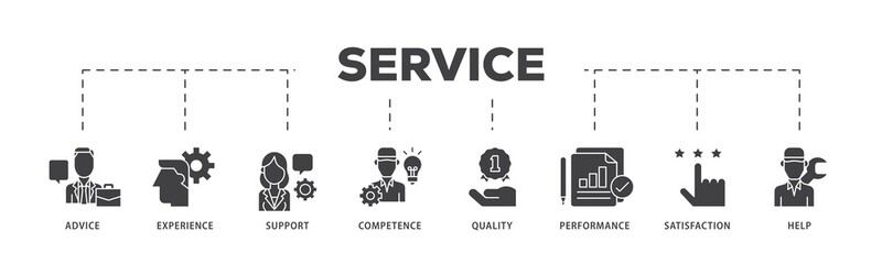 Service icon infographic illustration concept with icon of advice, experience, support, competence, quality, performance, satisfaction, help, and call center icon png and easy to edit 