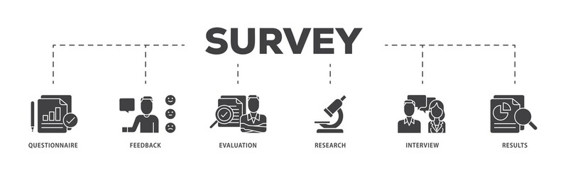 Survey icon infographic illustration concept with icon of evaluation, research, interview and result icon png and easy to edit 