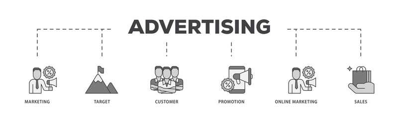 Advertising icon infographic illustration concept with icon of marketing, target, customer, promotion, online marketing, and sales icon png and easy to edit 