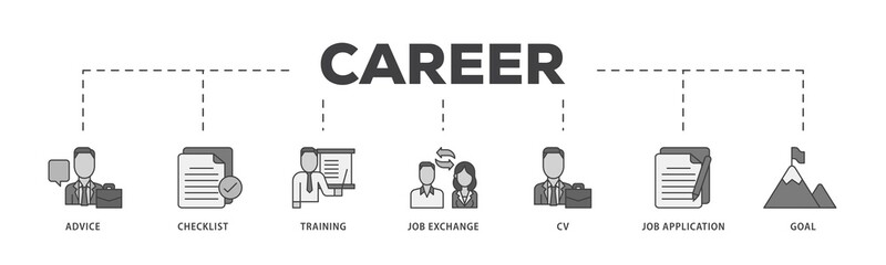 Career planning icon infographic illustration concept with icon of advice, checklist, training, job exchange, cv, job application and goal icon png and easy to edit 