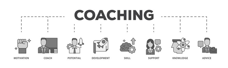 Coaching icon infographic illustration concept with icon of motivation, coach, potential, development, skill, support, knowledge, and advice icon png and easy to edit 