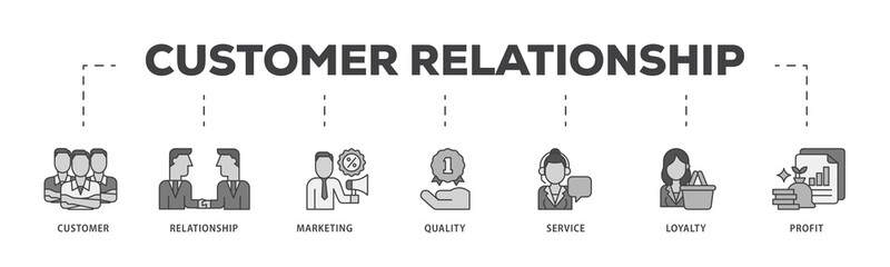 Customer relationship icon infographic illustration concept with icon of customer, relationship, marketing, quality, service, loyalty and profit icon png and easy to edit 