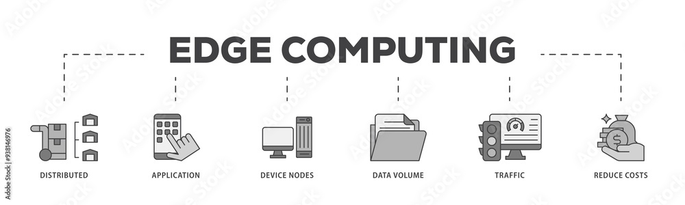Aufkleber edge computing icon infographic illustration concept with icon of distributed computing, application