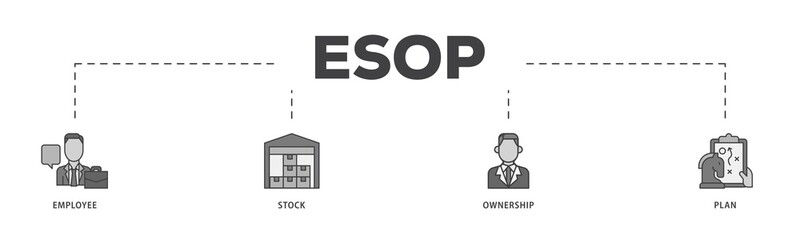 Esop icon infographic illustration concept with icon of management, bank, graph, fund, investment and statistics icon png and easy to edit 