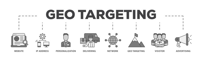 Geo targeting icon infographic illustration concept with icon of website, ip address, personalization, delivering, network, geo targeting, visistor, advertising icon png and easy to edit 