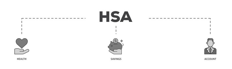 HSA icon infographic illustration concept with icon of healthcare, growth, id card, and accounting icon png and easy to edit 