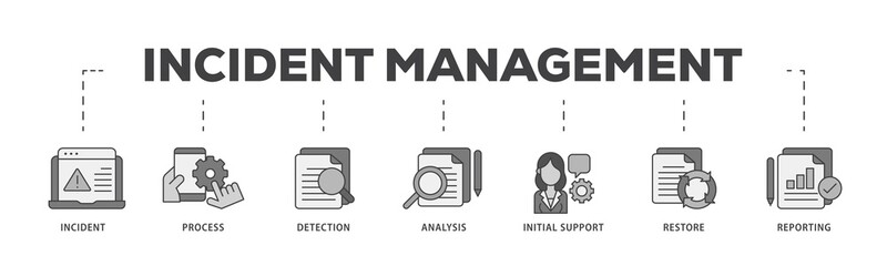 Incident management icon infographic illustration concept with icon of the incident, process, detection, analysis, initial support, restore, and reporting icon png and easy to edit 