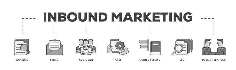 Inbound marketing icon infographic illustration concept with icon of analysis, email, customer, crm, guided selling, seo and public relations icon png and easy to edit 