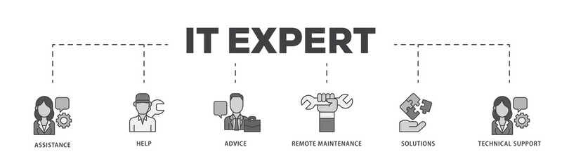 IT Expert icon infographic illustration concept with icon of assistance, help, advice, remote maintenance, solutions and technical support icon png and easy to edit 