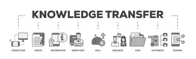 Naklejka premium Knowledge icon infographic illustration concept with icon of education, think, development, study, potential, brainstorm, and creative icon png and easy to edit 