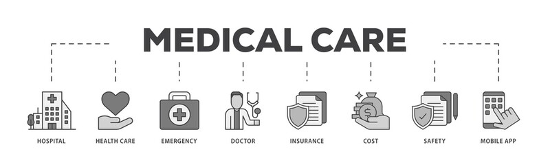 Medical care icon infographic illustration concept with icon of hospital, health care, emergency, doctor, insurance, cost, safety, mobile app icon png and easy to edit 