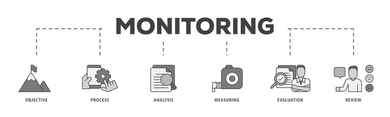 Monitoring icon infographic illustration concept with icon of objective, process, analysis, measuring, evaluation and review icon png and easy to edit 