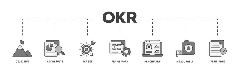 OKR icon infographic illustration concept with icon of objective, key results, target, framework, benchmark, measurable, and verifiable icon png and easy to edit 