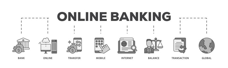 Online banking icon infographic illustration concept with icon of account, online payment, transfer funds, mobile banking, internet banking, balance check icon png and easy to edit 