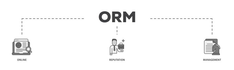 ORM icon infographic illustration concept with icon of internet, browser, winner, trust, favorite, and business icon png and easy to edit 