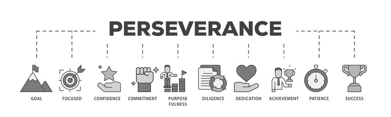 Perseverance icon infographic illustration concept with icon of goal, focused, confidence, commitment, purposefulness, diligence, dedication, achievement icon png and easy to edit 