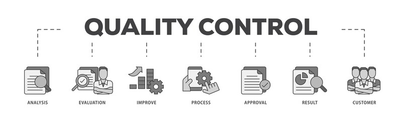 Quality control icon infographic illustration concept with icon of analysis, evaluation, improve, process, approval, result, and customer icon png and easy to edit 