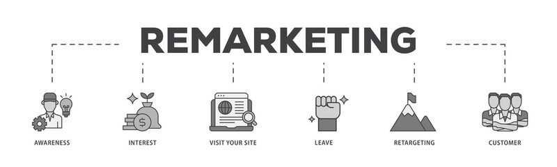 Remarketing icon infographic illustration concept with icon of awareness, interest, visit your site, leave, retargeting and customer icon png and easy to edit 