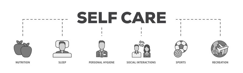 Self care icon infographic illustration concept with icon of social interactions, recreation, sports, personal hygiene, sleep, nutrition icon png and easy to edit 
