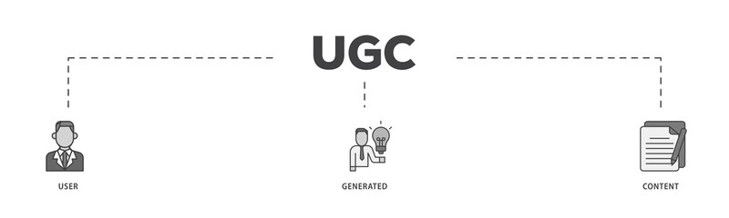 UGC icon infographic illustration concept with icon of people, network, process, engine, click, internet, website, archive and browser icon png and easy to edit 