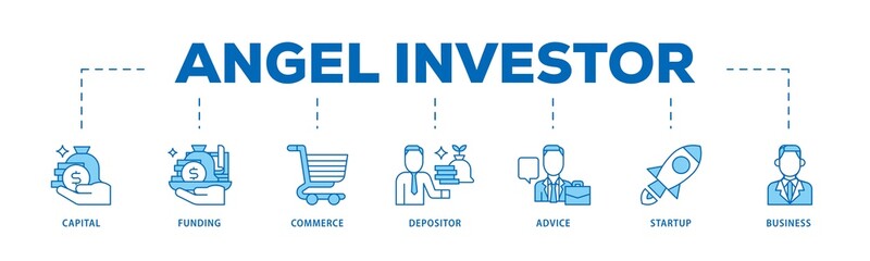 Angel investor icon infographic illustration concept with icon of capital, funding, commerce, depositor, advice, startup and business icon png and easy to edit 