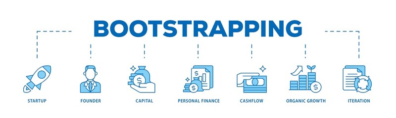 Bootstrapping icon infographic illustration concept with icon of startup, founder, capital, personal finance, cashflow, organic growth, and iteration icon png and easy to edit 